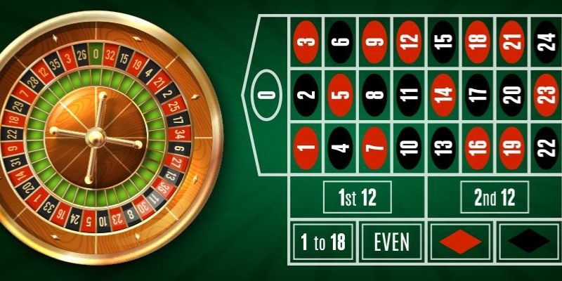 Roulette Online - Trải Nghiệm Sòng Bạc Tại Nhà Siêu Hấp Dẫn 1 roulette